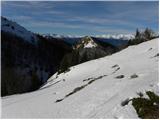 Bohinjsko sedlo - Šavnik